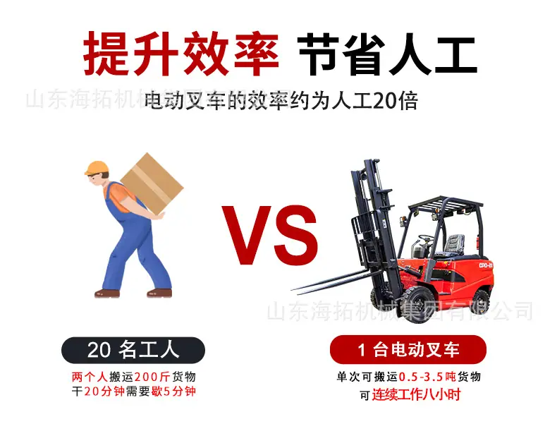 叉车中文_12.jpg