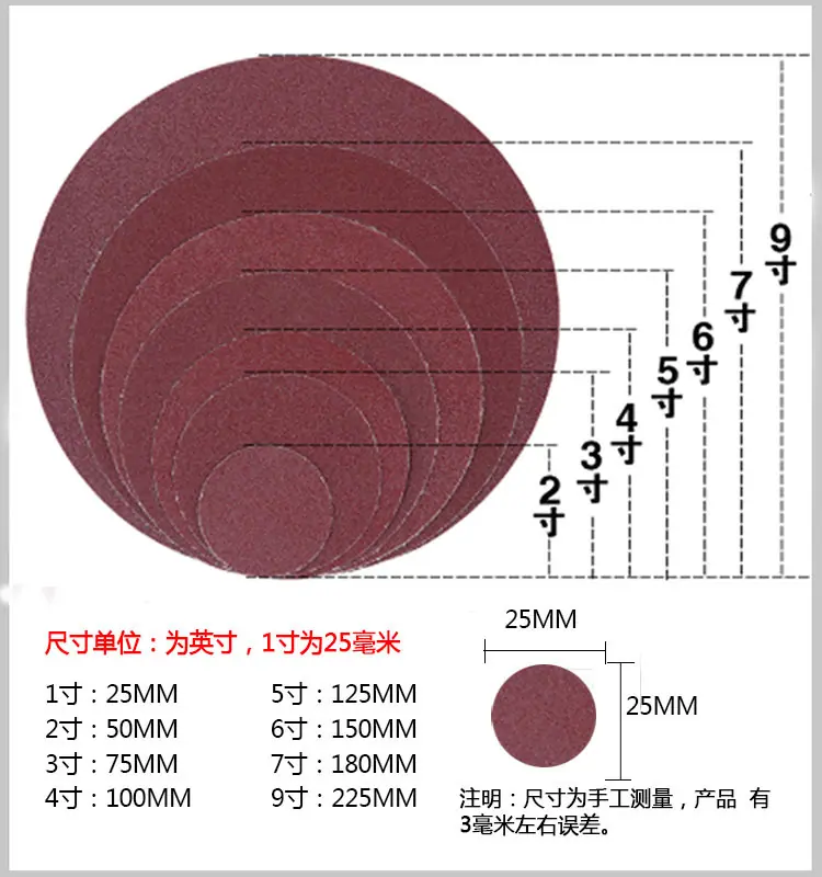 1寸9寸