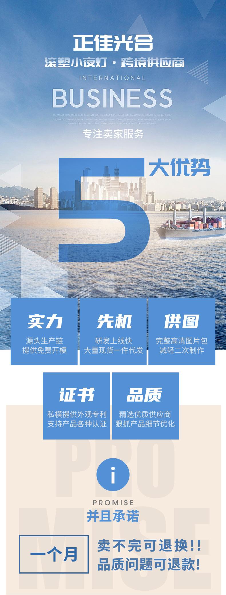 详情开头介绍