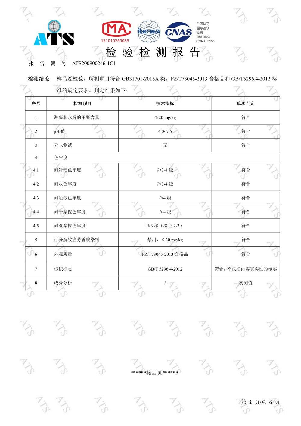 eec59deb4ae3dc0834deaa6927f0ae