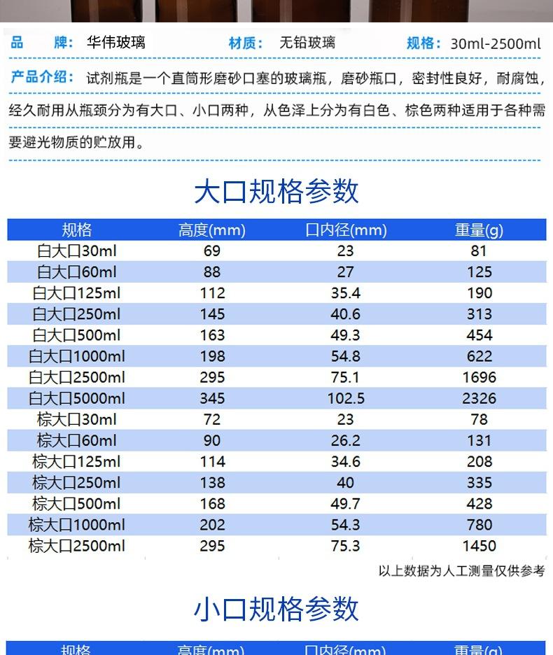 白色棕色大口小口试剂瓶详情_6_1.JPG