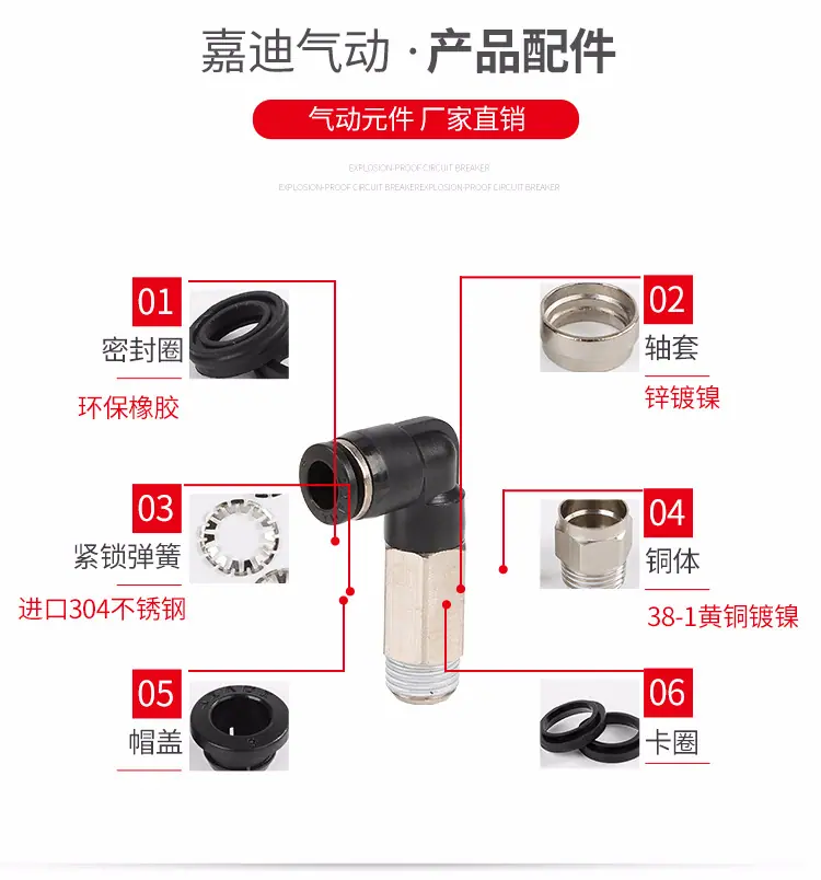 加长型螺纹弯通PLL_06.jpg