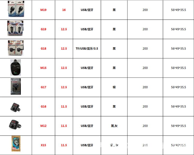 车载6