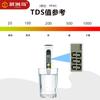 Venta Directa de Fábrica Chenzhou Island bolígrafo multifuncional para pruebas de calidad del agua TDS alta precisión para el hogar grifo de agua potable pruebas