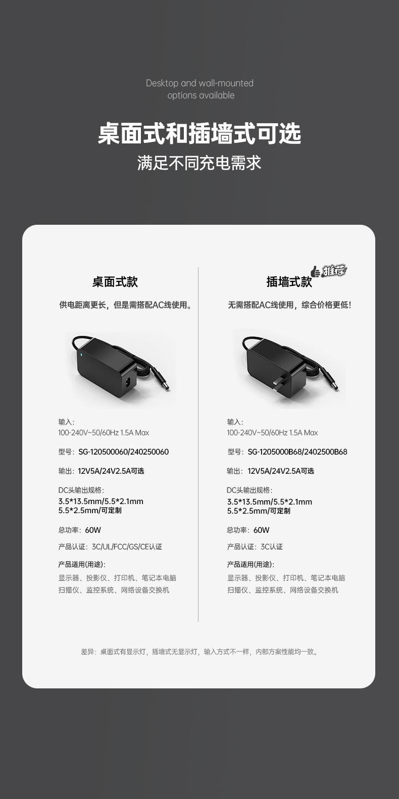 桌面式墙插式可选1