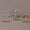 Pinzas para Orejas de Espiral para Mosquitos Sin Agujeros en las Orejas, Almohadilla Adhesiva Doble, Accesorios de Aretes en Forma de U, Soporte Versátil para Perlas, Pinzas para Cartílago Auricular de Mujer