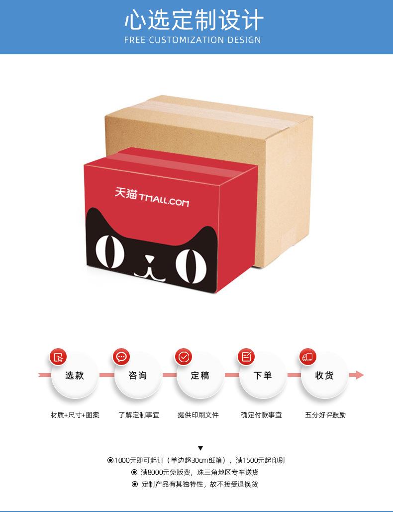 详情7
