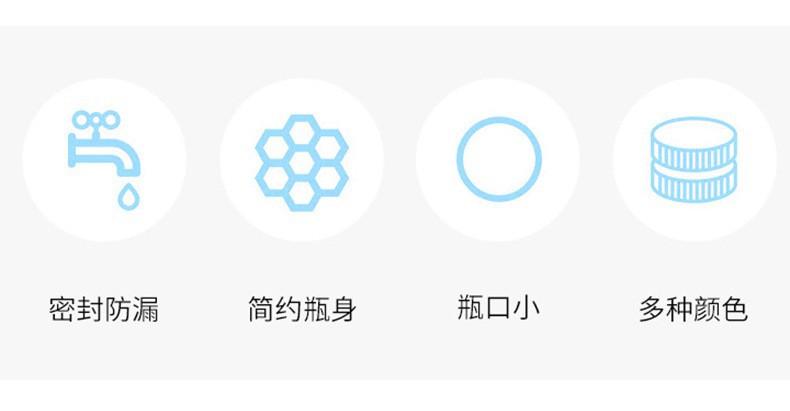 3333