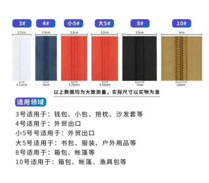 尼龙拉链型号中文