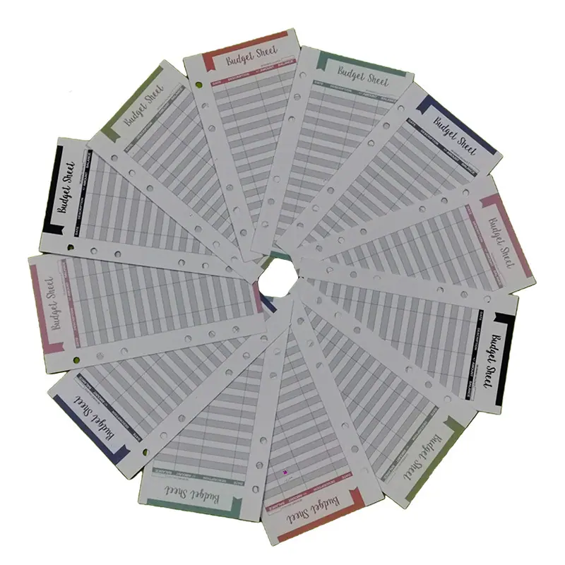 现金预算