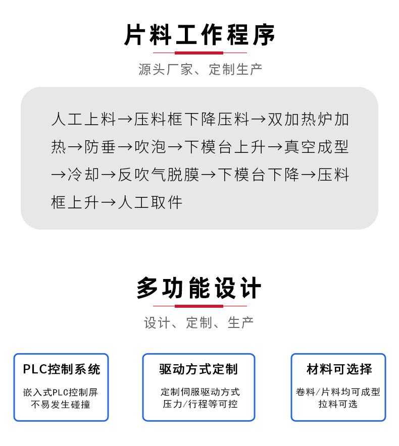 12、T7优势-汽车尾箱垫吸塑机.jpg