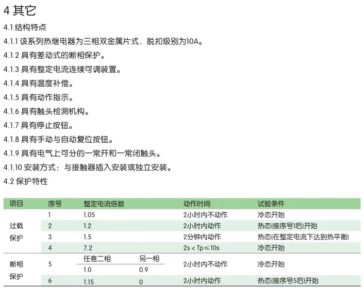 NR4(JRS2)-12.5-Z-0.1-0.16A-18