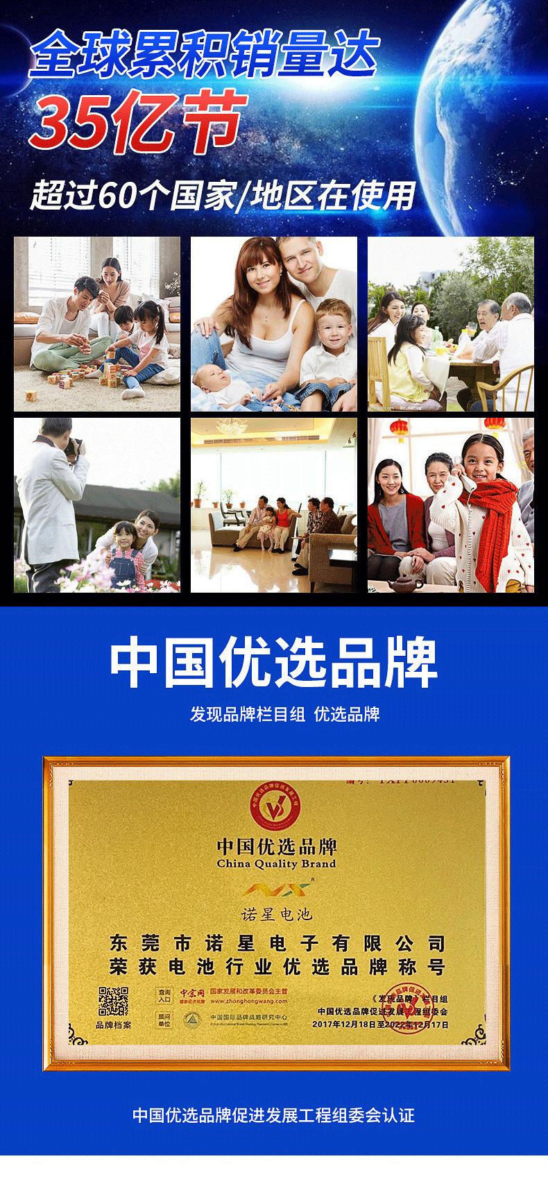 锂亚电池详情ER17450_01