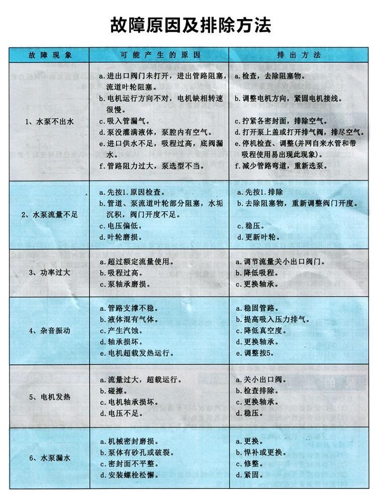立式管道泵详情页30.jpg