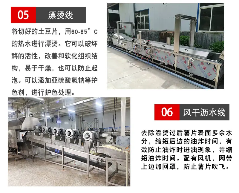 1111薯片流水线详情页2_09.jpg