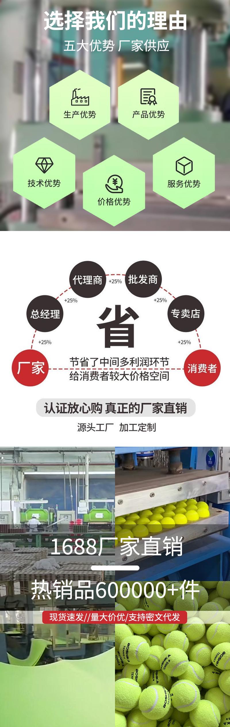 网球商家实力图