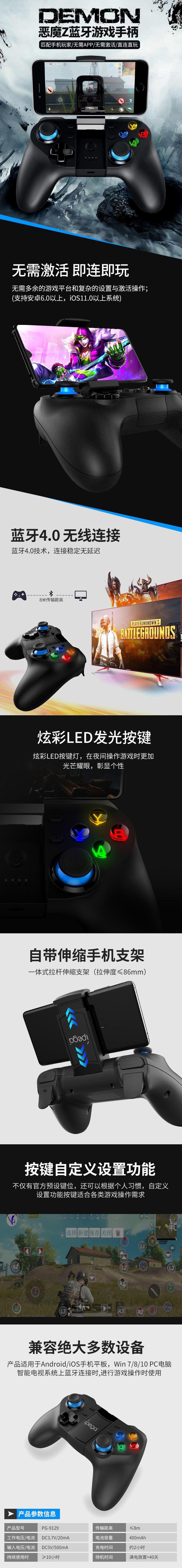 详情页