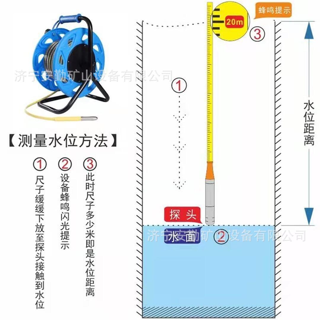 钢尺水位仪7.jpg