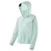 Ropa de Protección Solar Similar al Modelo Usado por Celebridades, de Secado Rápido para Mujer, Cortavientos, Ligera, Transpirable, Cómoda, Ropa Exterior para Correr y Senderismo