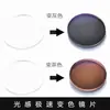 Lente asférica 1.67 miopía anti-azul cambio de color recubrimiento giratorio cambio de color gris té en polvo azul púrpura película adicional lente de resina