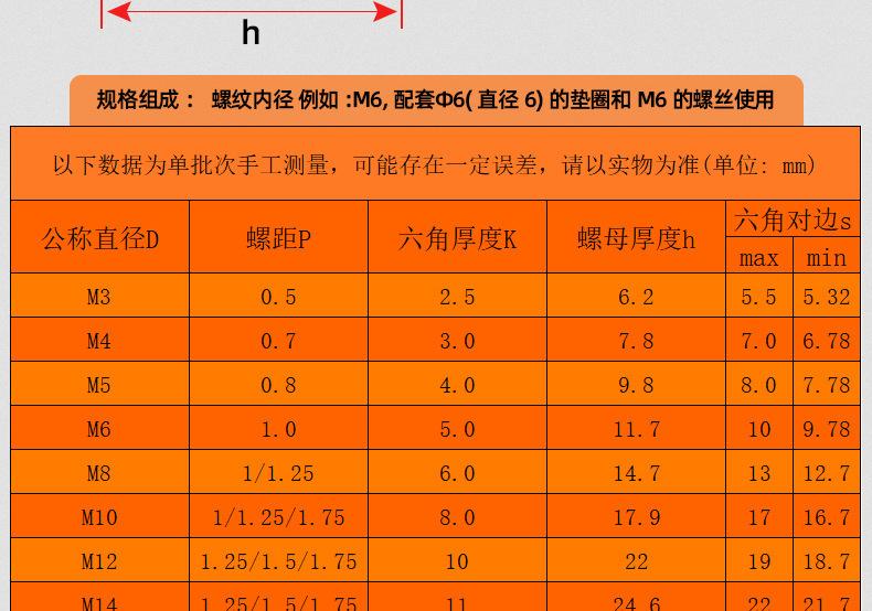 碳钢4.8级黑色盖型螺母_03_12.jpg