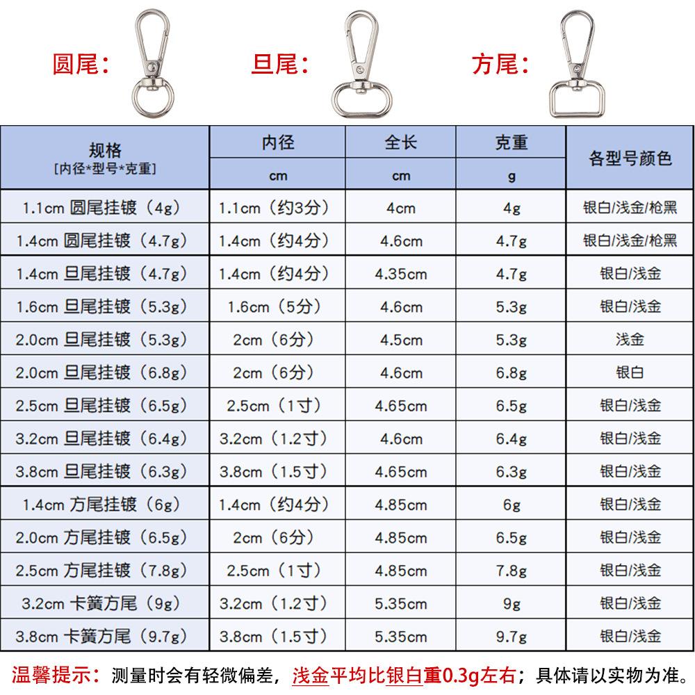 规格.jpg