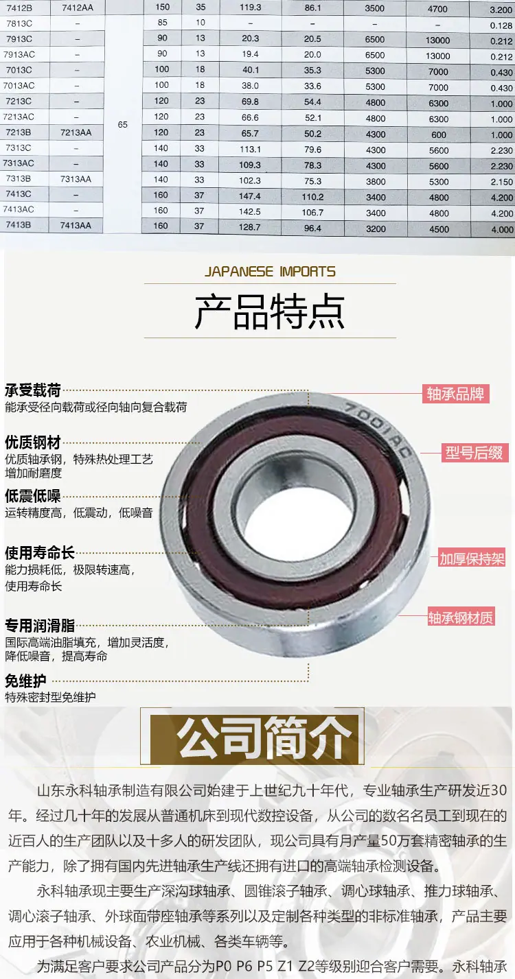 角接触详情_03
