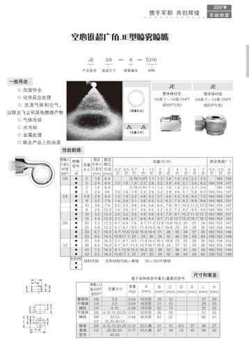 空心锥超广角JE型喷雾喷嘴说明1
