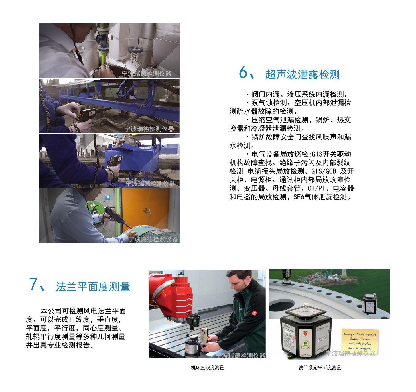 瑞德 公司介绍 介绍详情图206