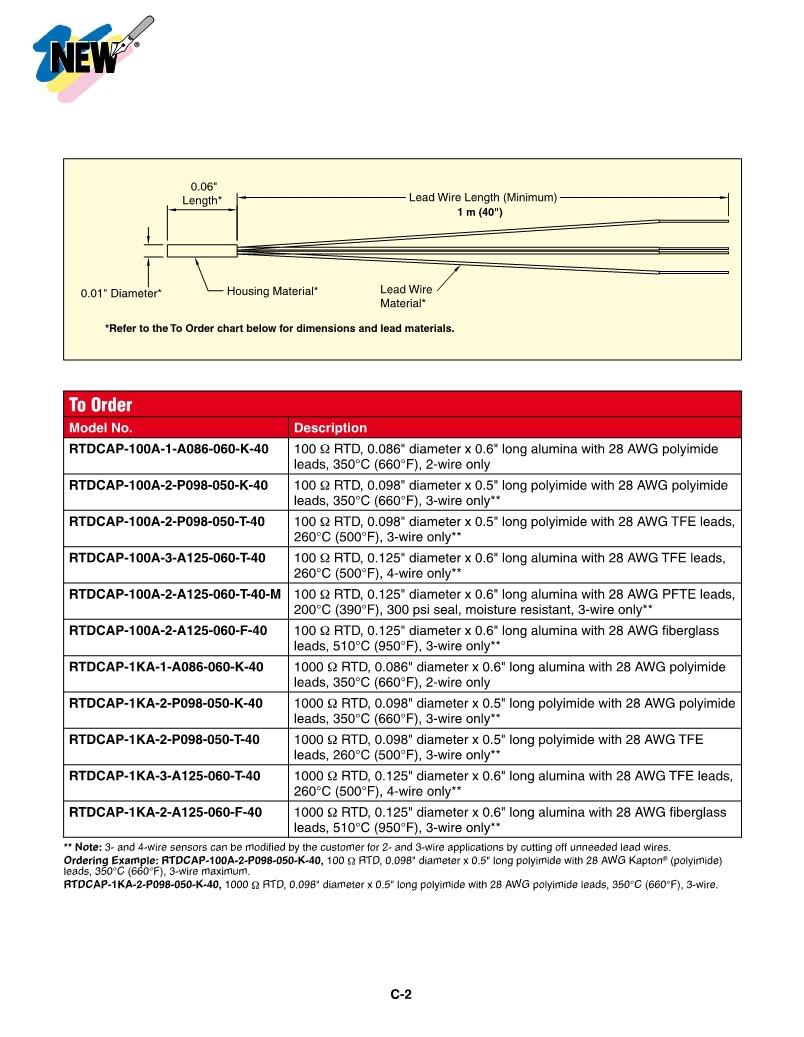 PDF-RTDCAP_l_2.jpg
