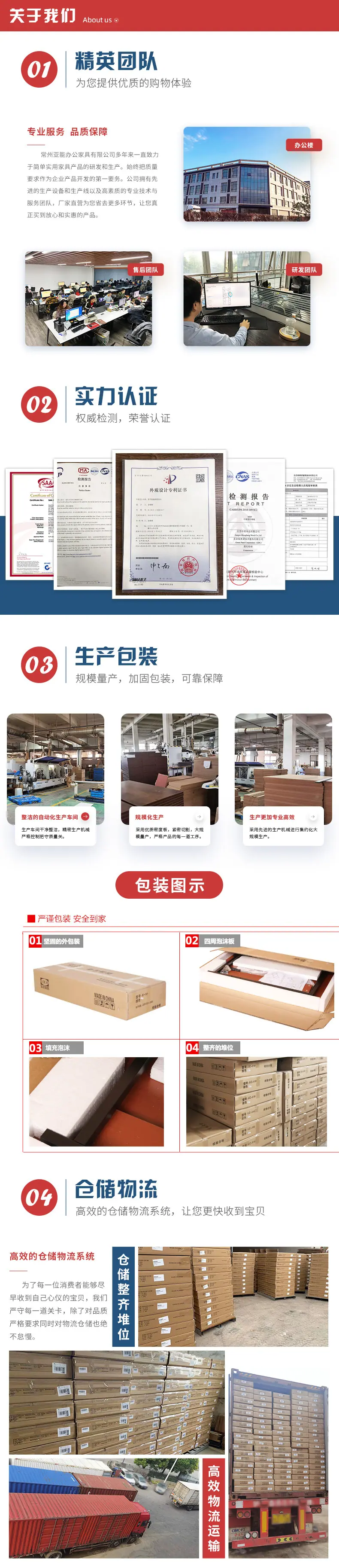 介绍2