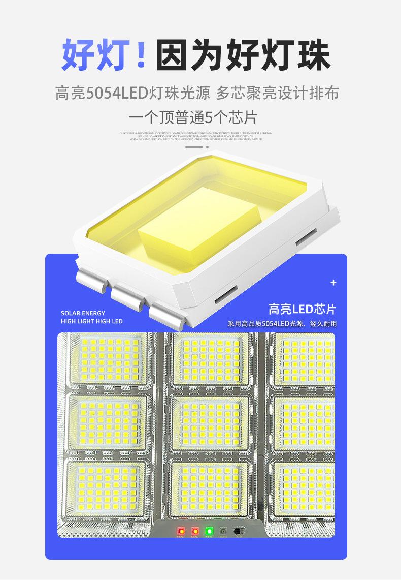 太阳能聚宝盆