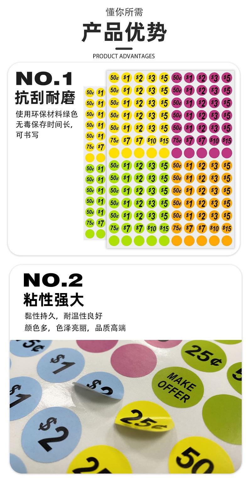 不良品标签贴纸_04.jpg