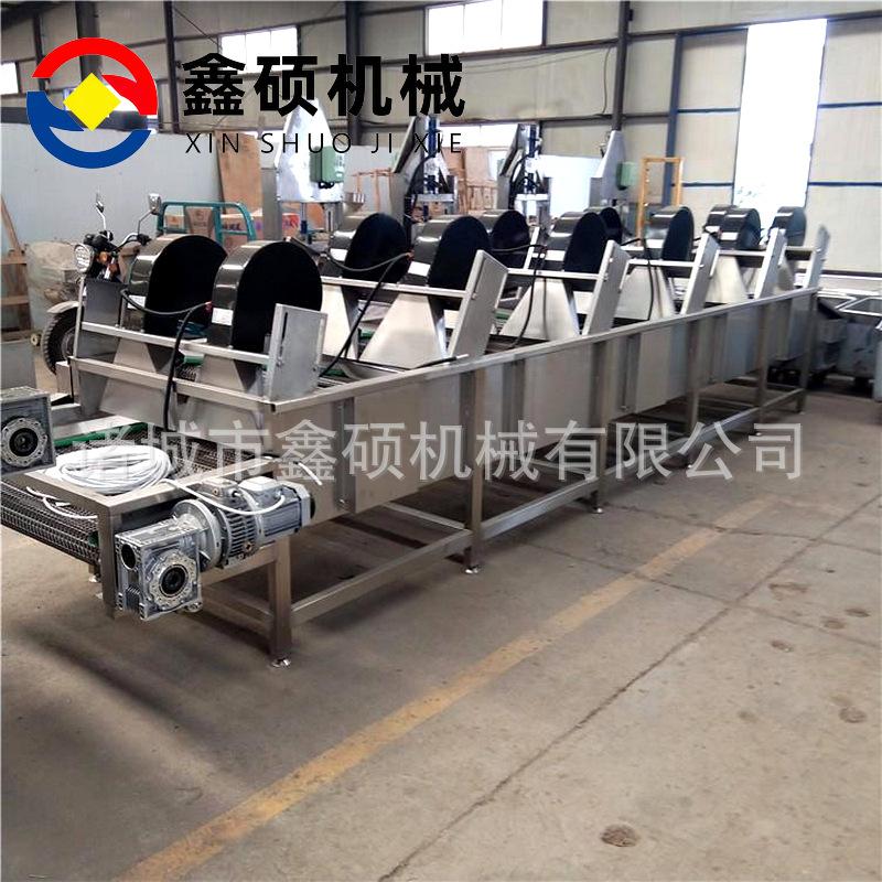 u=3665070905,671588722&fm=