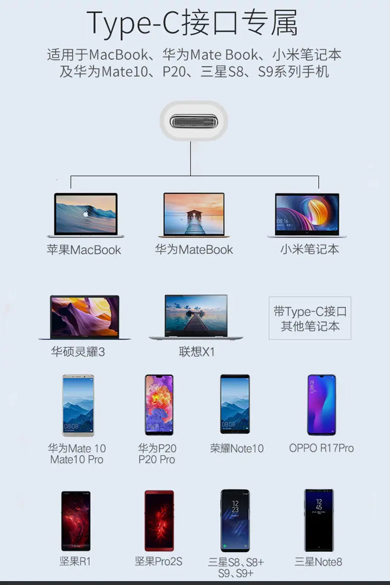 TYPE-CTOHDMI3合1_05.jpg