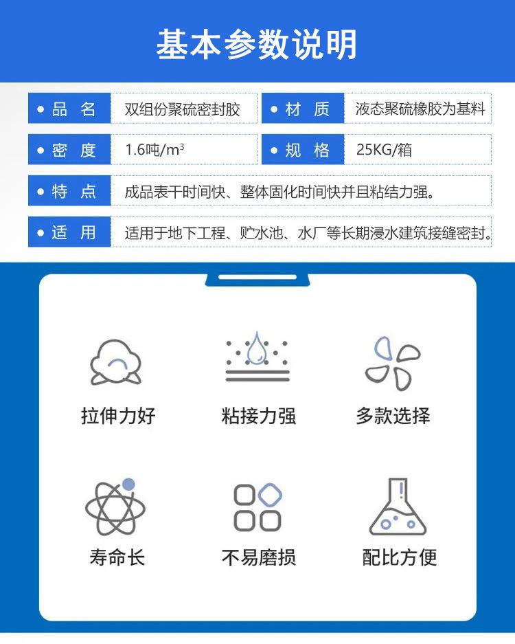 3参数.jpg