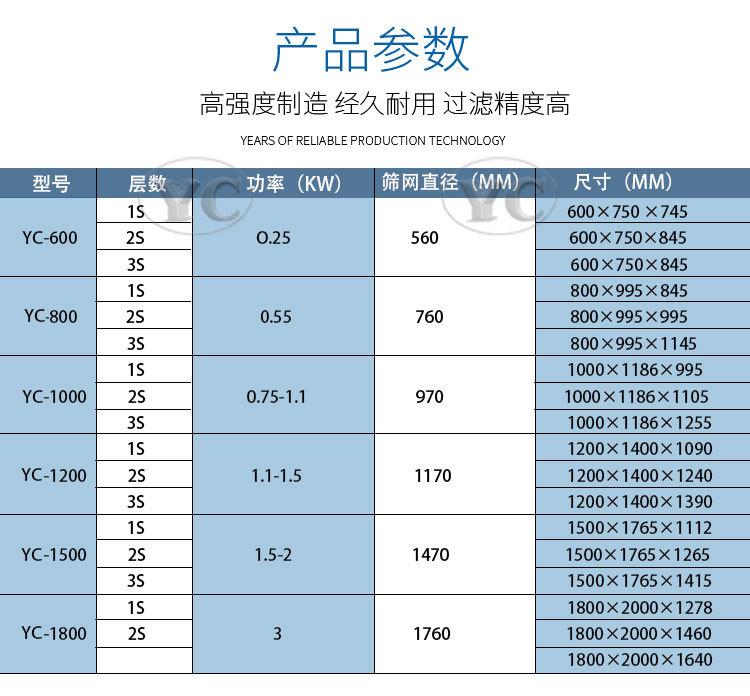 详情--超声波旋振筛_10.jpg