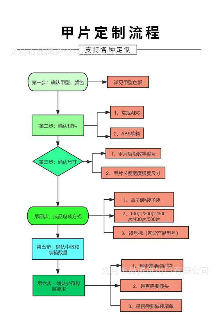 甲片定制_05.jpg