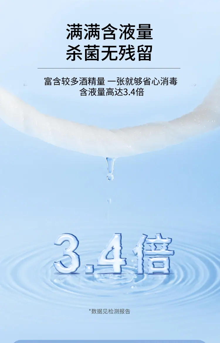 75酒精湿巾详情页_05.jpg