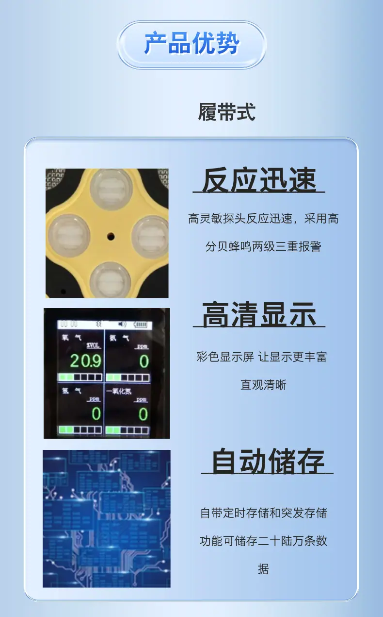 矿用多参数气体检测报警仪JD4(A) 新款    (6).p
