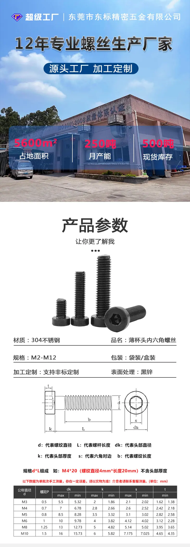 东标黑锌薄杯头内六角新详情_01.jpg