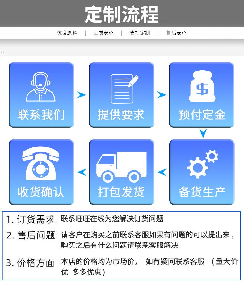 定制流程2