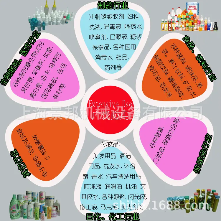 5-应用领域.jpg