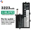 Batería Adecuada para Portátil Lenovo Ideapad 3-15/G430/G780/Xiaoxin 310-14Ikb/C340