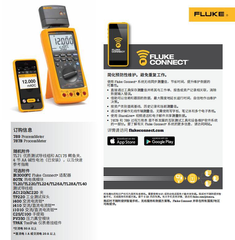 Fluke 787B-3