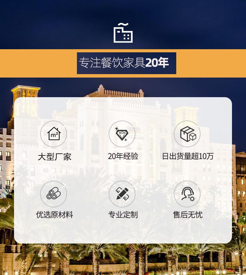 详情共享3