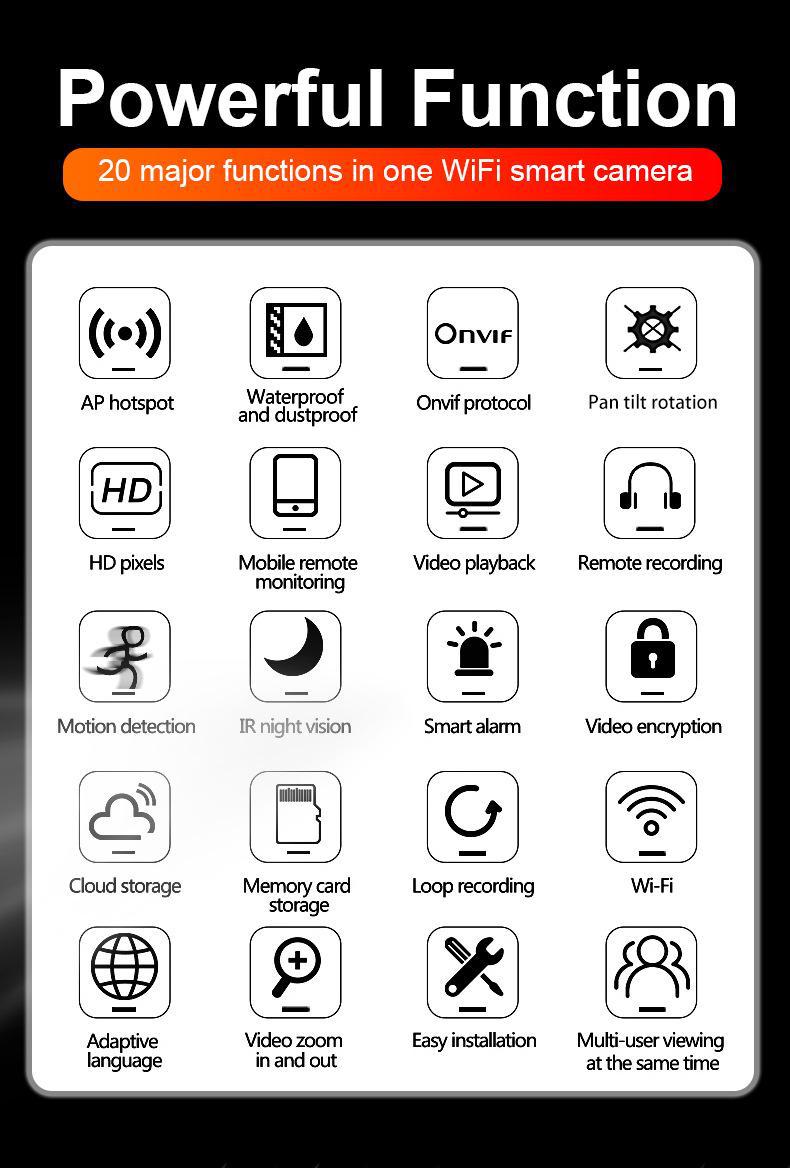 5g双频wifi云蚁