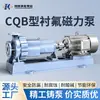 Bomba Magnética Tipo CQB-F con Revestimiento de Flúor, Bomba Química Resistente a la Corrosión Fuerte, Bomba de Transferencia de Sulfato y Ácido Clorhídrico, Venta Directa y Personalización desde el Fabricante