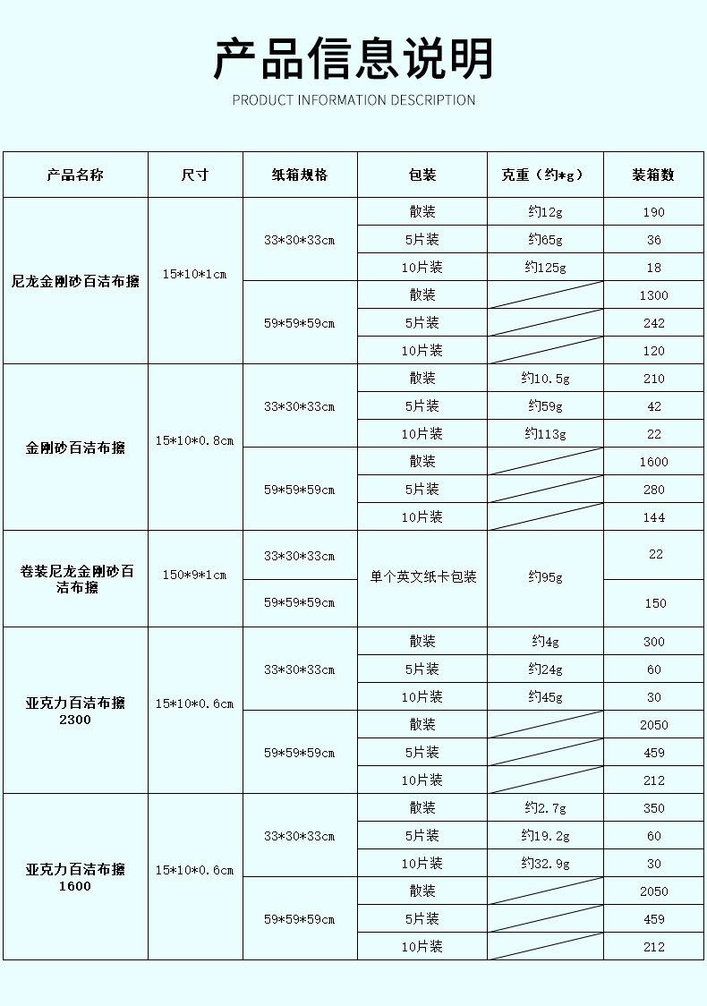 涤纶含砂百洁布.jpg