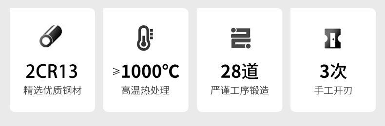 永利钳(详情页)_04.jpg